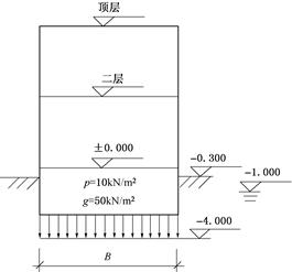 ETF丛林时代：嘉实基金的“超级”生态样本